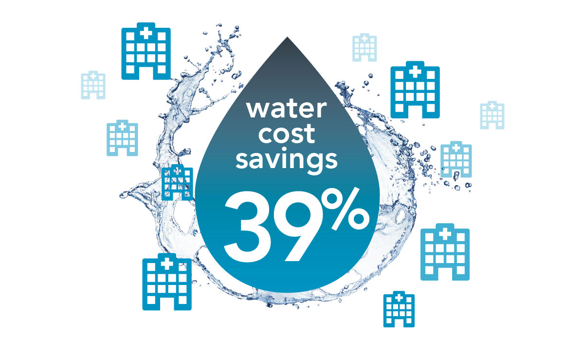 Water cost savings