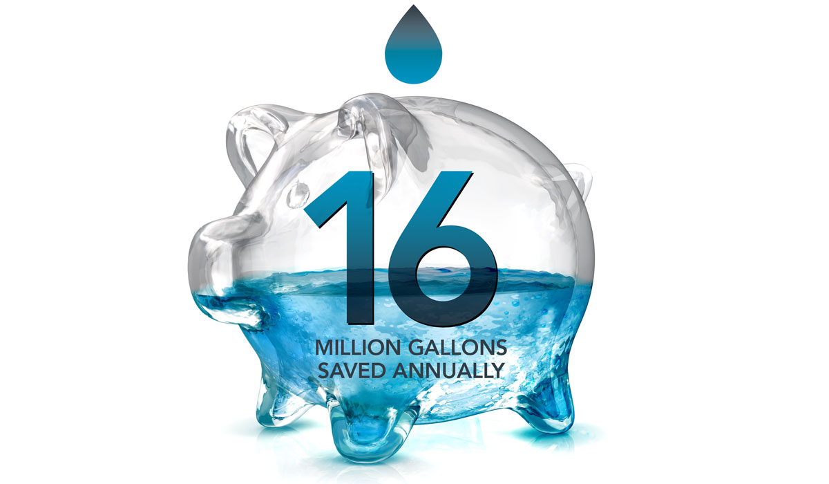 Water Saver Solutions The H2roi People