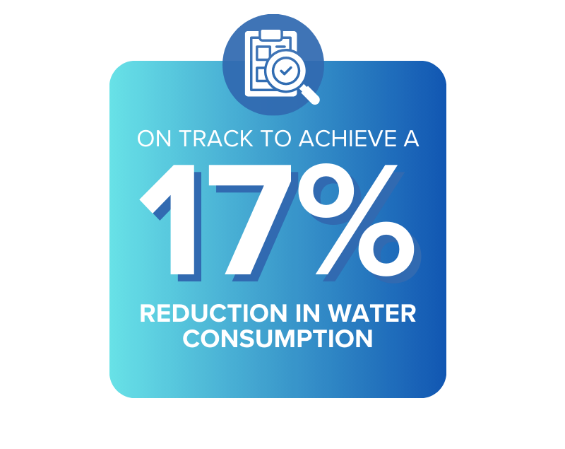 17% Savings Graphic